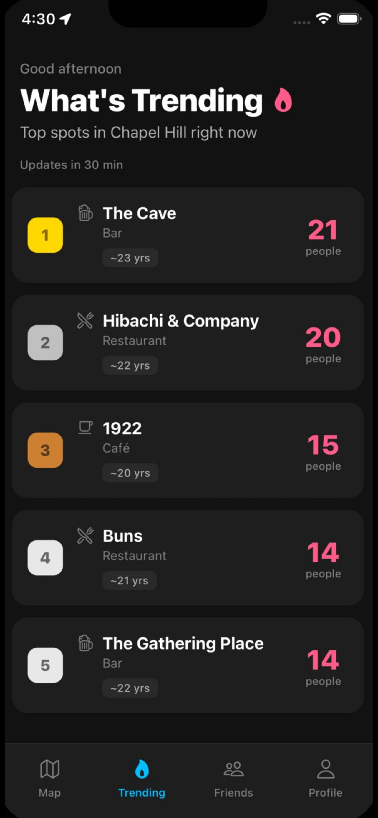 Flock trending venues list